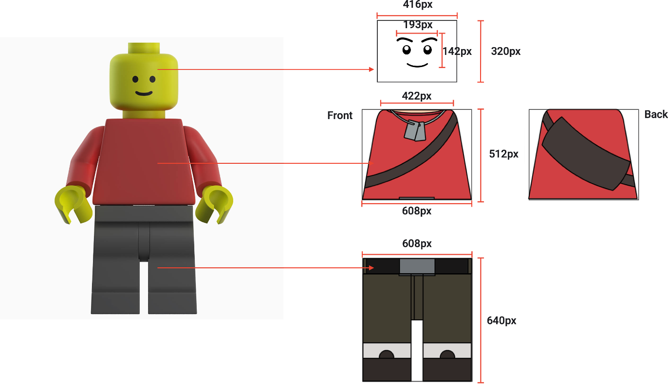 lego minifigure decal template